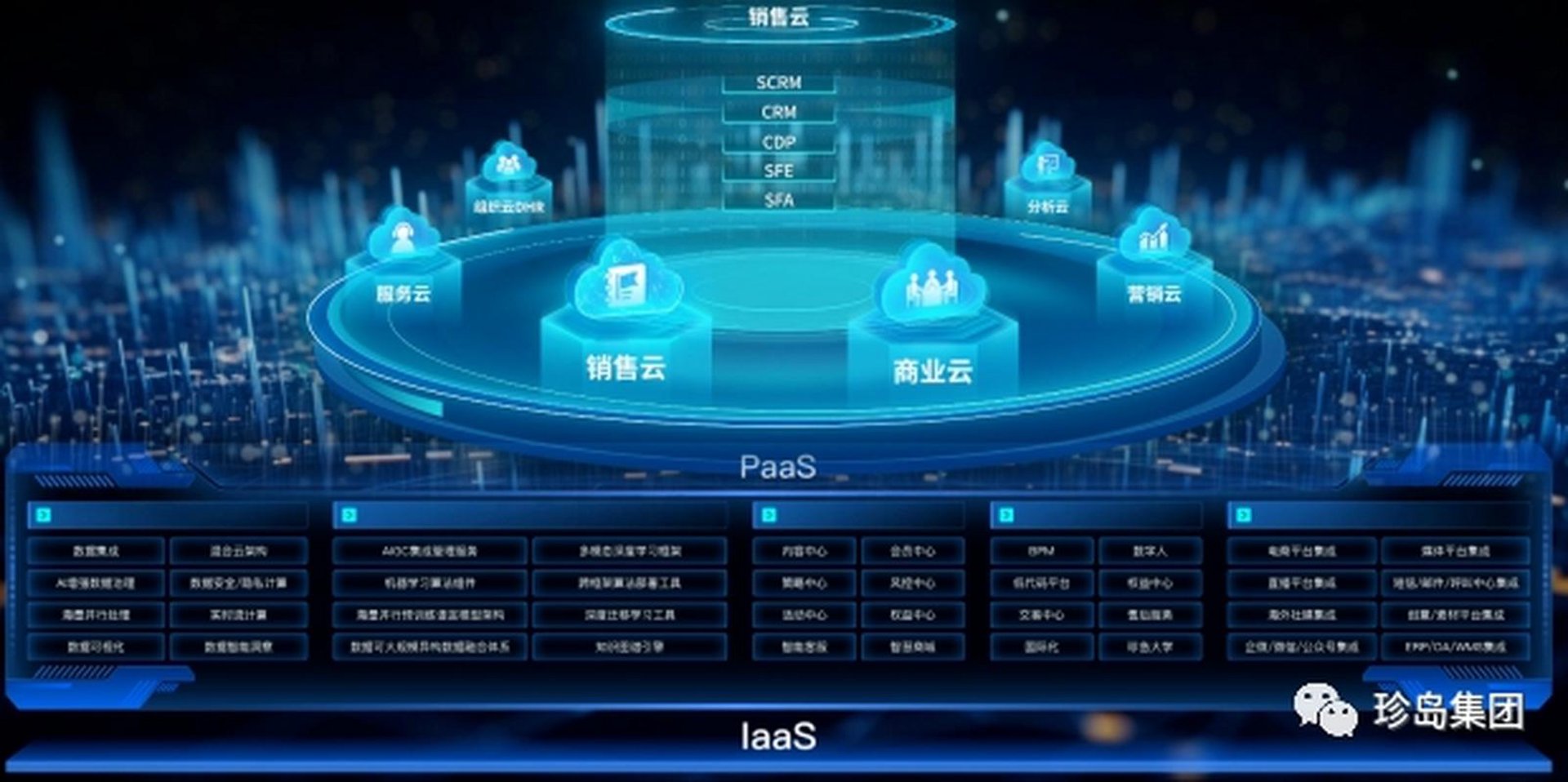 集智信息技术